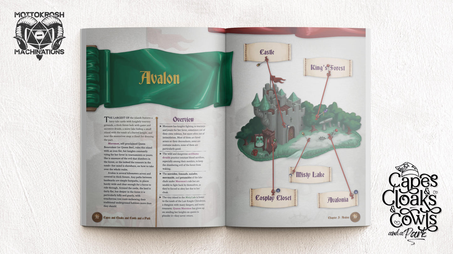 Capes and Cloaks and Cowls and a Park