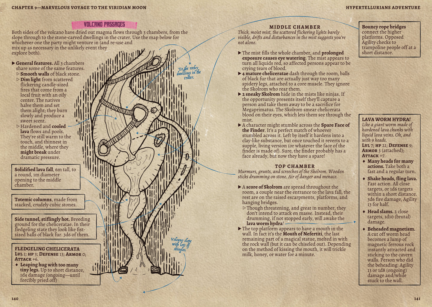 Hypertellurians (M)Anvil Edition